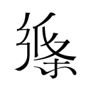 效仿男篮！中国女篮春节未放假集训 备战女篮世界杯资格赛